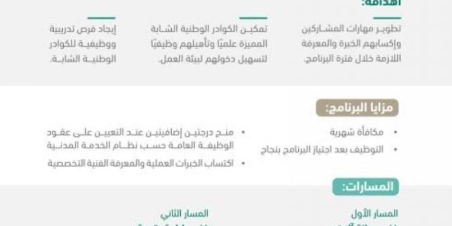 المالية تطلق برنامج تأهيل المتميزين 5
