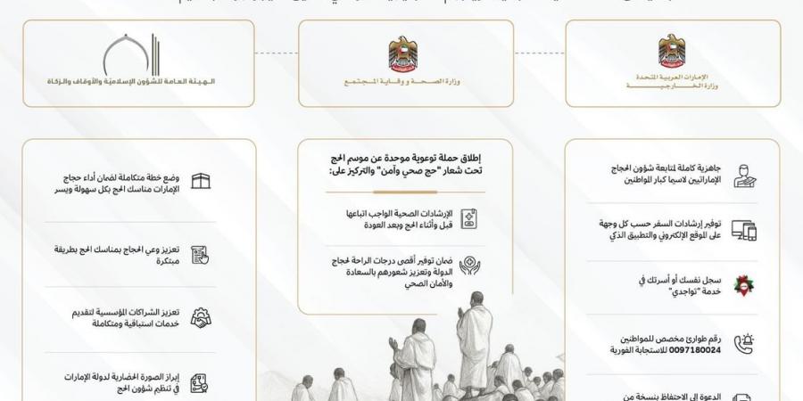 مكتب شؤون الحجاج: استعدادات مبكرة لتقديم خدمات متميزة لضيوف الرحمن