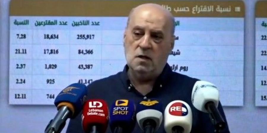 النائب شري لوزير الخارجية: احترم سيادة لبنان