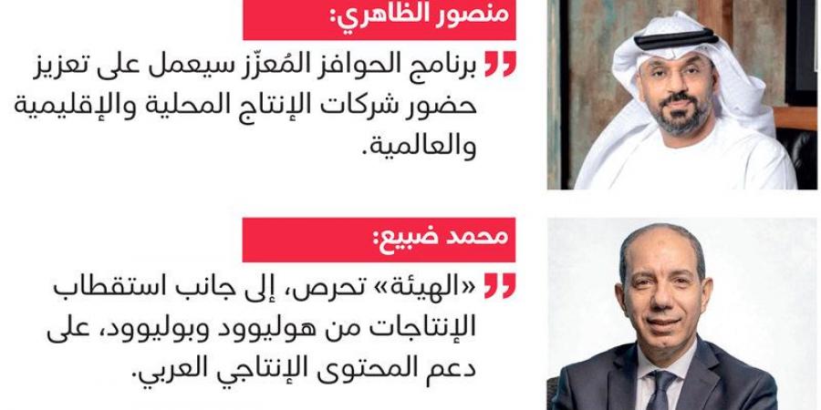 «الإعلام الإبداعي» و«فيلم جيت» تدعمان الصناعات الإبداعية في أبوظبي