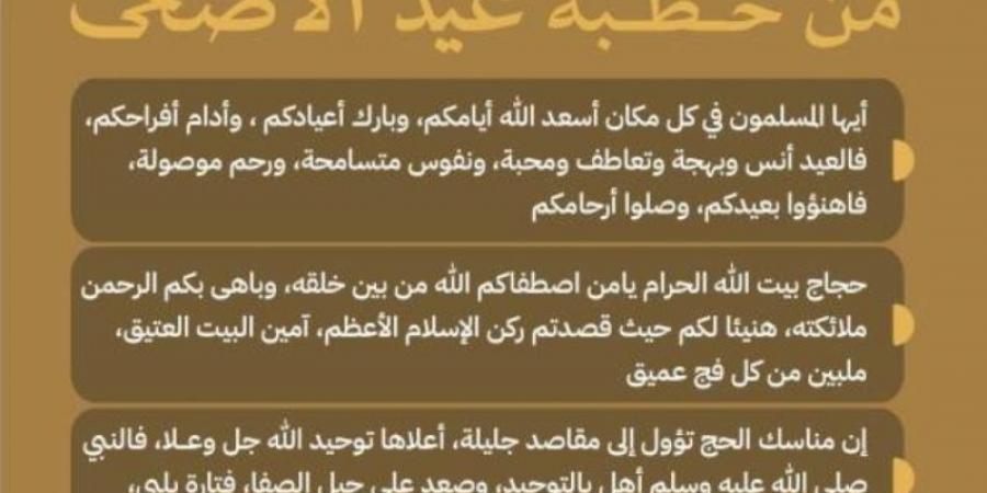 صلاة عيد الأضحى من المسجد الحرام