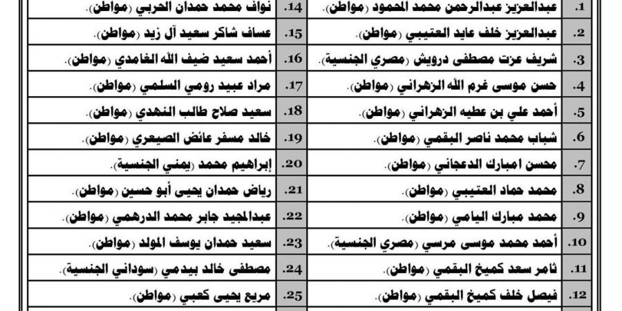 بينهم 21 مواطنا.. بالأسماء: التشهير بحق 26 شخصًا لنقلهم مخالفين لنظام الحج بلا تصريح