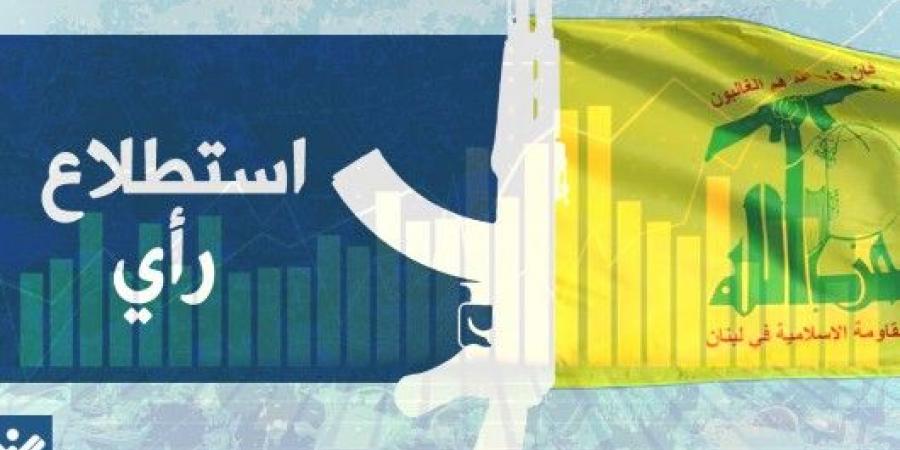 إستطلاع رأي لموقع المنار حول الحملة الممنهجة على سلاح المقاومة.. هكذا كانت النتائج