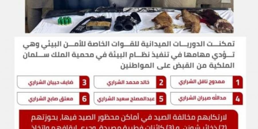 ضبط (6) مخالفين لارتكابهم الصيد في أماكن محظور الصيد فيها بمحمية الملك سلمان الملكية