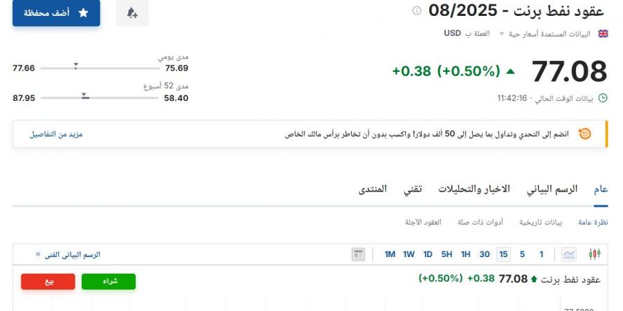 سعر عقود نفط برنت اليوم الخميس 19 يونيو 2025م في السوق