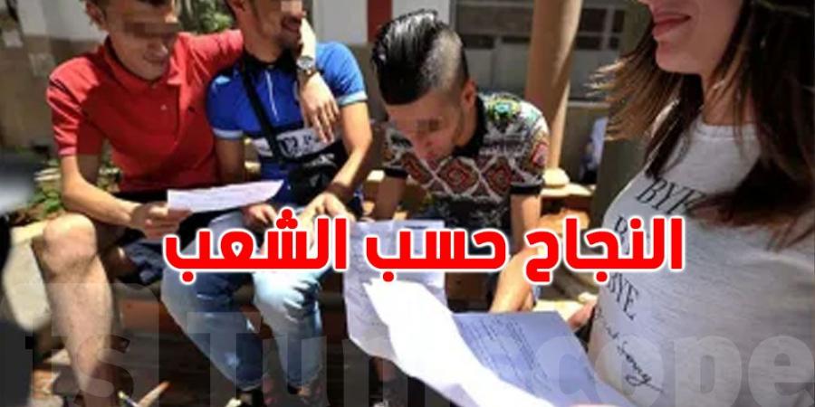 بكالوريا 2025: نجاح ب37% فقط... ورياضيات تتفوّق ب74.9%