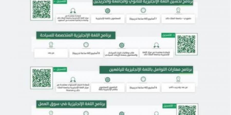 جامعة الملك خالد تطلق برامج تدريبية نوعية