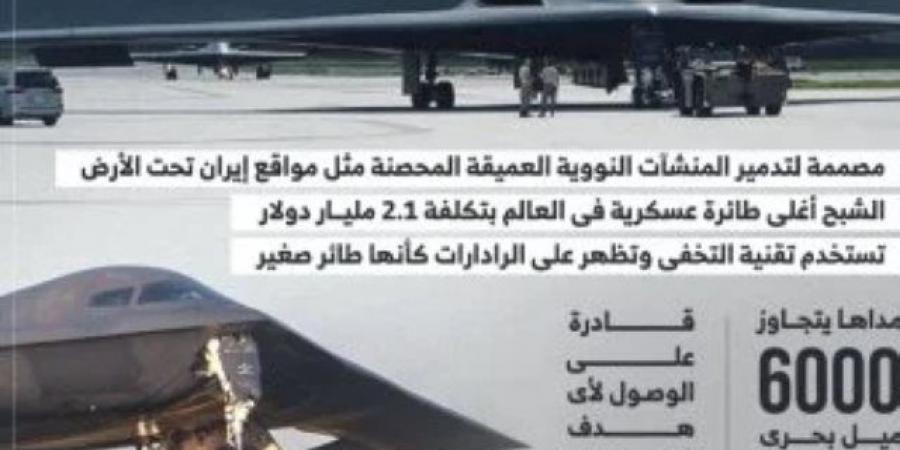 الشبح تضرب إيران.. قاذفة "بى-2" تتسلل وتقصف تحت الأرض (إنفوجراف)