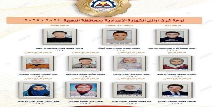 قبول تظلمات نتائج الإعدادية بالإدارات التعليمية بالبحيرة