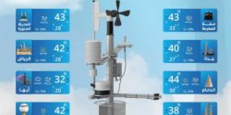 حالة الطقس اليوم في السعودية الأحد 22 يونيو 2025: استمرار لتأثير الرياح النشطة المثيرة للأتربة