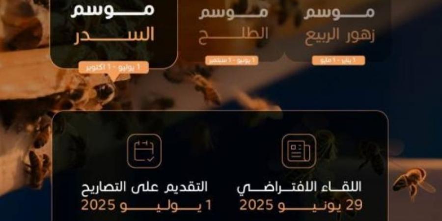 انطلاق مرحلة السدر بموسم النحالين