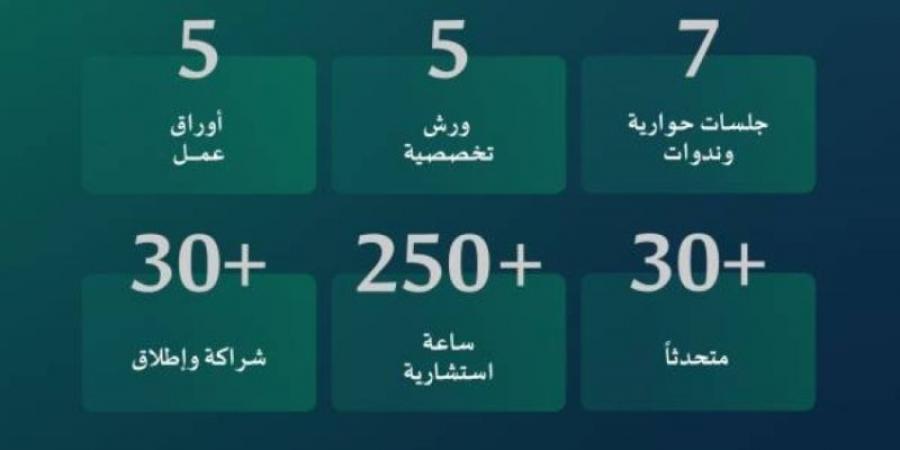 الرياض تستضيف ملتقى القطاع غير الربحي في التعليم والتدريب.. الثلاثاء المقبل