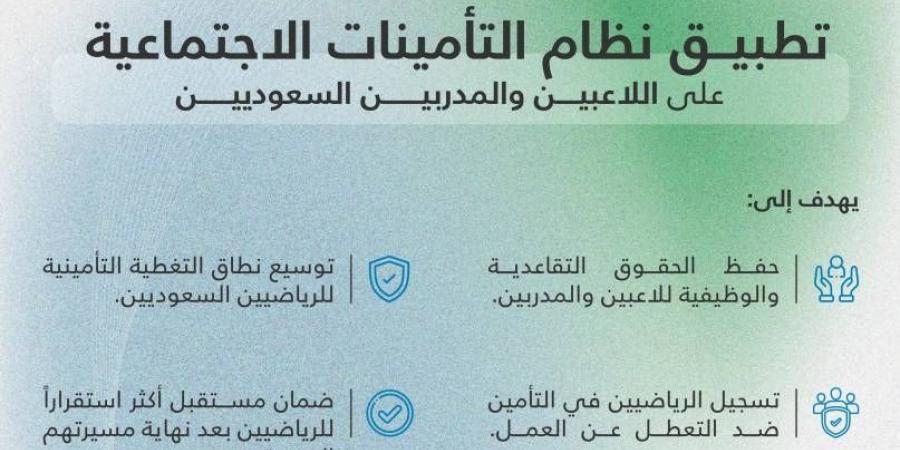 البدء في تطبيق نظام التأمينات الاجتماعية على الرياضيين.. الثلاثاء القادم