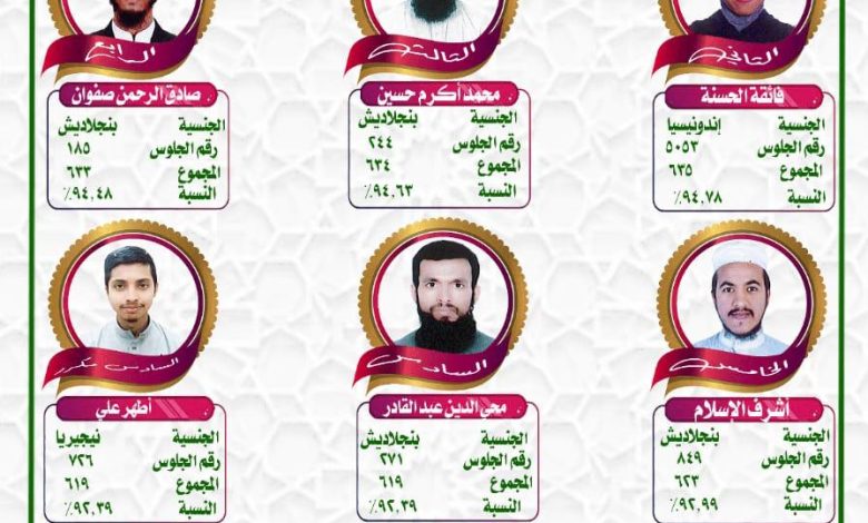 أوائل الثانوية الأزهرية