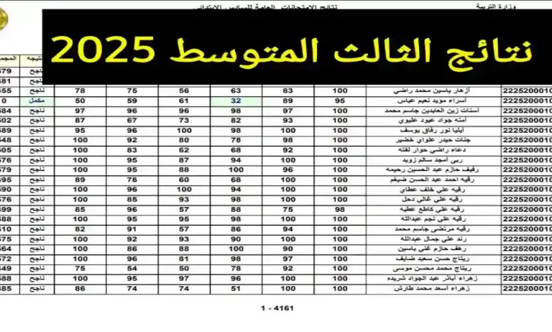 استعلام نتائج الثالث المتوسط 2025 الدور الأول بالرقم الامتحاني