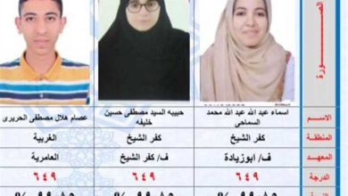 الاستعلام عن نتيجة الثانوية الأزهرية