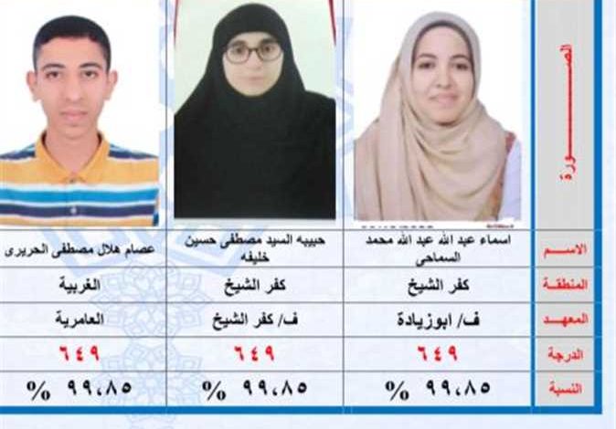 الاستعلام عن نتيجة الثانوية الأزهرية