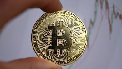 البيتكوين اليوم