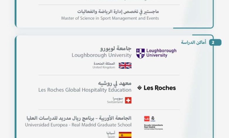 برنامج خادم الحرمين الشريفين للابتعاث