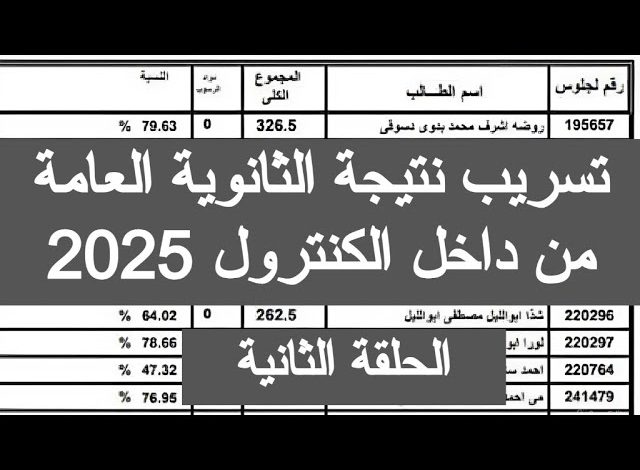 تحميل ملف نتيجة الثانوية العامة