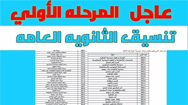 تنسيق الثانوية العامة