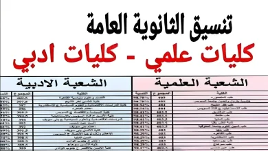 تنسيق الثانوية العامة