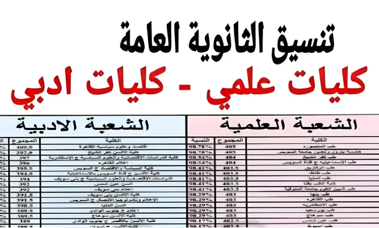 تنسيق الثانوية العامة