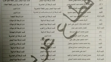 حركة تنقلات الشرطة