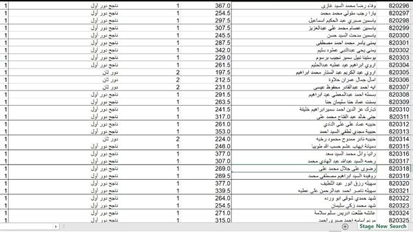 رابط نتيجة الثانوية العامة بالاسم