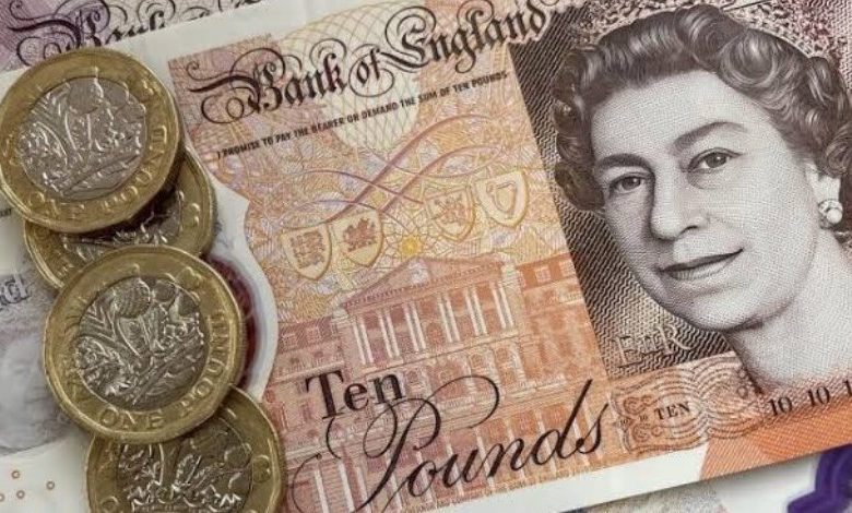 سعر الجنيه الإسترليني مقابل الجنيه المصري