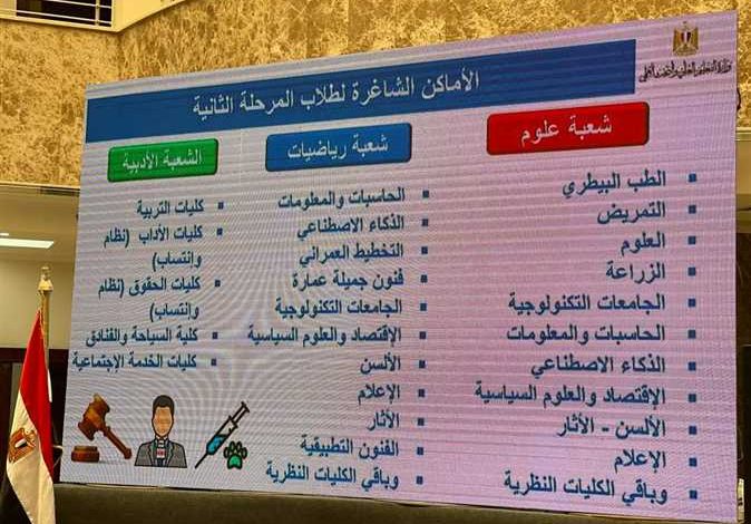 كليات علمي علوم