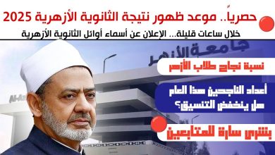 موعد ظهور نتيجه الثانويه الازهريه 2025