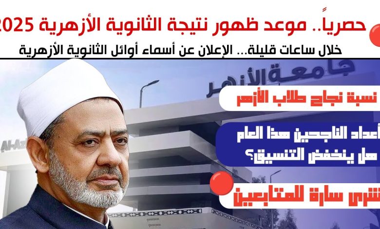 موعد ظهور نتيجه الثانويه الازهريه 2025