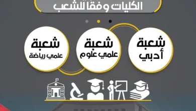مسارات البكالوريا