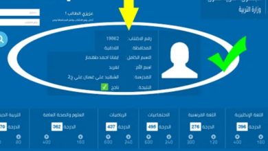 نتائج التاسع سوريا