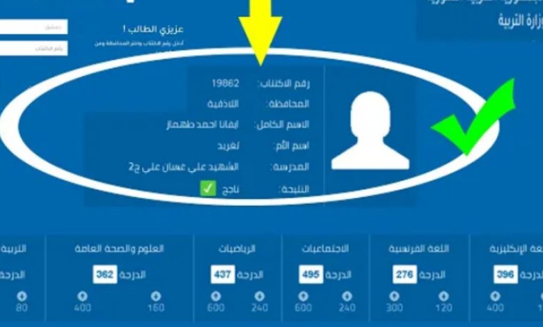 نتائج التاسع سوريا
