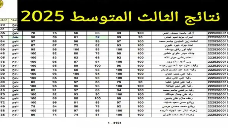 نتائج الثالث متوسط 2025 سوريا.. نتائج امتحانات الصف التاسع
