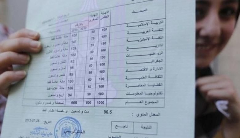 نتيجة التوجيهي في فلسطين