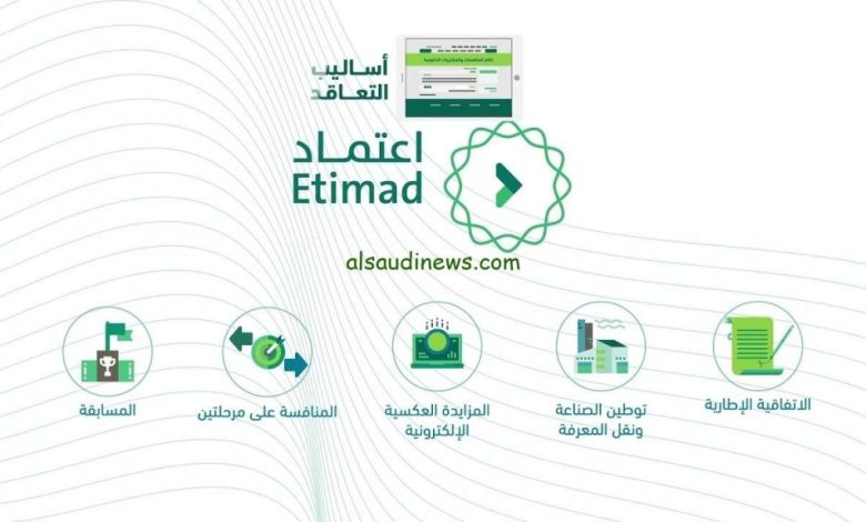 كيف تدخل منصة اعتماد عبر النفاذ الوطني الموحد؟ الخطوات المحدثة 1447