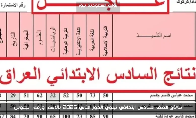 نتائج السادس الابتدائي
